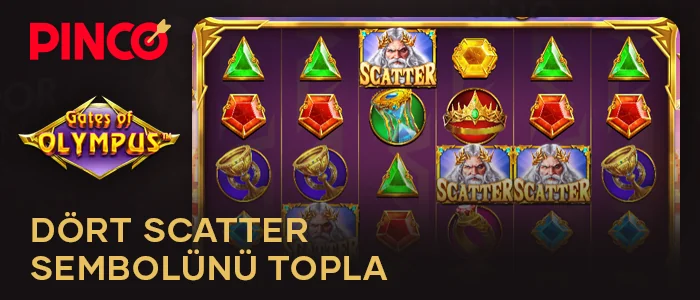 Pinco Gates of Olympus'ta dört scatter sembolü toplayarak ücretsiz dönüşleri etkinleştirin.