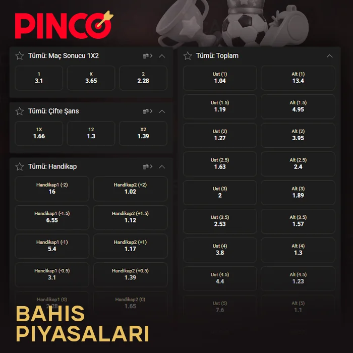 Pinco bahisçisinde spor maçı bahis seçenekleri
